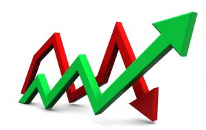 সূচকে পতন