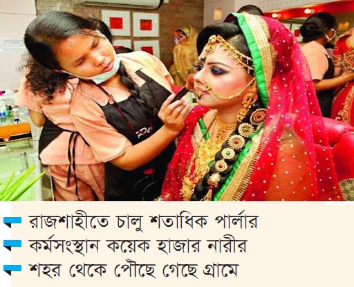 নারীর কর্মসংস্থান বাড়ছে রূপচর্চাশিল্পে