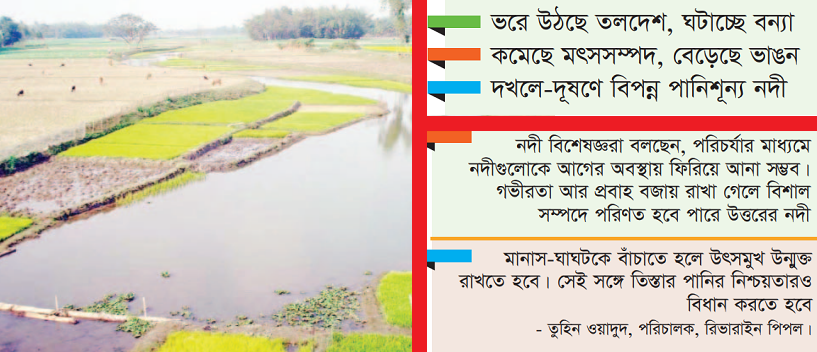 শত নদীর কান্না উত্তরে