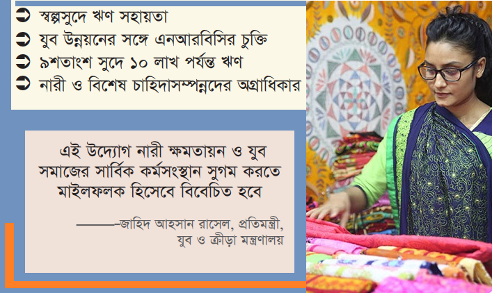 যুব উন্নয়ন অধিদপ্তরের প্রশিক্ষিত যুবকদের উদ্যোক্তা হিসেবে গড়ে উঠতে সুযোগ দেবে ব্যাংক। আগ্রহীদের পুঁজির যোগান দিতে এক্ষেত্রে ঋণ সহায়তা দেবে এনআরবিসি ব্যাংক। সর্বোচ্চ ৯ শতাংশ সুদে ১০ লাখ টাকা পর্যন্ত ঋণ সুবিধা পাবেন প্রশিক্ষিত যুবকরা। তবে এক্ষেত্রে নারী, তৃতীয় লিঙ্গ এবং বিশেষ চাহিদা সম্পন্ন ব্যক্তিদের অগ্রাধিকার দেবে ব্যাংকটি। এ ব্যাপারে যুব উন্নয়ন অধিদপ্তর ও এনআরবিসি ব্যাংকের মধ্যে সমঝোতা স্মারক (এমওইউ) স্বাক্ষর হয়েছে। যুবকদের প্রশিক্ষিত করার বিষয়ে কর্মকর্তারা বলছেন, দেশের প্রধান চালিকাশক্তি যুব সমাজ। তারা প্রয়োজন মাফিক বিভিন্ন প্রশিক্ষণ গ্রহণ করলেও ঋণ সহায়তা সবার কাছে পৌঁছে না। কেউ কেউ ১০ থেকে ১২ শতাংশ সুদে ঋণ নিতে বাধ্য হন। এক্ষেত্রে স্বল্প সুদে ঋণ সহায়তা দিতে এগিয়ে এসেছে এনআরবিসি ব্যাংক। তারা সম্প্রতি যুব উন্নয়ন অধিদপ্তরের সঙ্গে সমঝোতা স্মারক স্বাক্ষর করেছে। এতে অধিকসংখ্যক যুবদের কর্মসংস্থান ও আত্মকর্মসংস্থান সৃষ্টির লক্ষ্যে আত্মকর্মী ও উদ্যোক্তা ঋণ হিসেবে যুবদের মাঝে ৪ শতাংশ থেকে সর্বোচ্চ ৯ শতাংশ সুদে ১০ লাখ টাকা পর্যন্ত ঋণ বিতরণ করা হবে। এনআরবিসি ব্যাংকের চেয়ারম্যান পারভেজ তমাল মূল্যায়ন করতে গিয়ে বলেন, প্রশিক্ষণপ্রাপ্ত যুবকদের ঋণ সহায়তা দিতে উদ্যোক্তা হিসেবে গড়ে তুলতে কার্যকরী ভূমিকা রাখবে এনআরবিসি ব্যাংক। আগামীতে যুব উন্নয়ন অধিদপ্তরের পাশে থেকে যুব সম্প্রদায়ের ক্ষমতায়নে কাজ করা হবে। সমঝোতা স্মারক বিষয়ে এনআরবিসি ব্যাংকের চেয়ারম্যান বলেন, সরকারের উন্নয়ন সহযোগী হিসেবে এনআরবিসি ব্যাংক সূচনালগ্ন থেকেই উদ্যমী ভূমিকা পালন করে যাচ্ছে। পর্যায়ক্রমে এ ব্যাংকের শাখা সব জেলা ও উপজেলায় বিস্তৃতি লাভ করছে। বঙ্গবন্ধুর সোনার বাংলা গড়তে নতুন নতুন উদ্যোক্তা সৃষ্টিতে অর্থায়ন করছি। প্রথম পর্যায়ে দুই বছরের জন্য চুক্তির মেয়াদ বহাল থাকলেও পরবর্তীতে উভয় পক্ষের সম্মতিতে মেয়াদ বৃদ্ধির সুযোগ রাখা হয়েছে এ চুক্তিতে। স্মারক সই করার সময় বক্তারা আরো বলেন, যুববান্ধব এ সমঝোতা স্মারকটির মাধ্যমে কর্মপ্রত্যাশী যুবদের ঋণ প্রাপ্তিতে সহায়ক হবে। এটি তাদের প্রকল্প ও খামার সম্প্রসারণে তাদের উদ্যমী করে তুলবে। যুব কর্মচাঞ্চল্যের মাধ্যমে প্রত্যন্ত অঞ্চল থেকে শুরু করে শহুরে এলাকার যুবদের মাঝে কর্মবলয়ের সৃষ্টি হবে। যুব ও ক্রীড়া প্রতিমন্ত্রী জাহিদ আহসান রাসেল বলেন, এই উদ্যোগ নারী ক্ষমতায়ন ও যুব সমাজের সার্বিক কর্মসংস্থান সুগম করতে মাইলফলক হিসেবে বিবেচিত হবে। যুবসমাজকে সরকার প্রদত্ত এবং পাবলিক প্রাইভেট পার্টনারশিপের আওতায় সব ধরনের সুযোগ-সুবিধা গ্রহণ করে সুখী সমৃদ্ধ উন্নত বাংলাদেশ গঠনে এগিয়ে আসতে হবে।