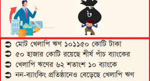 খেলাপি ঋণে ঝুঁকিতে ব্যাংকখাত