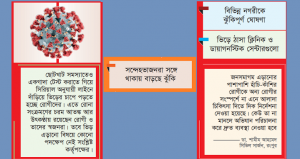 চিকিৎসা নিতে সংক্রমণ ঝুঁকি