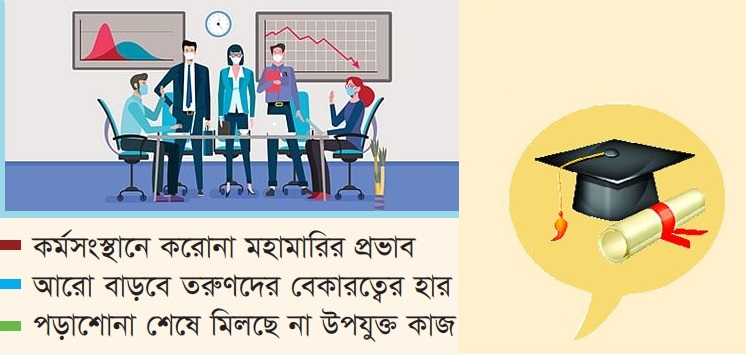 তরুণদের বড় অংশই সংকটে