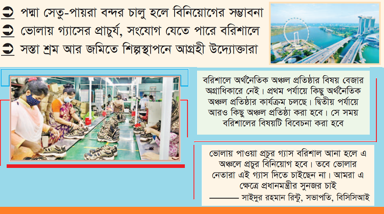 দক্ষিণে শিল্পের স্বপ্ন