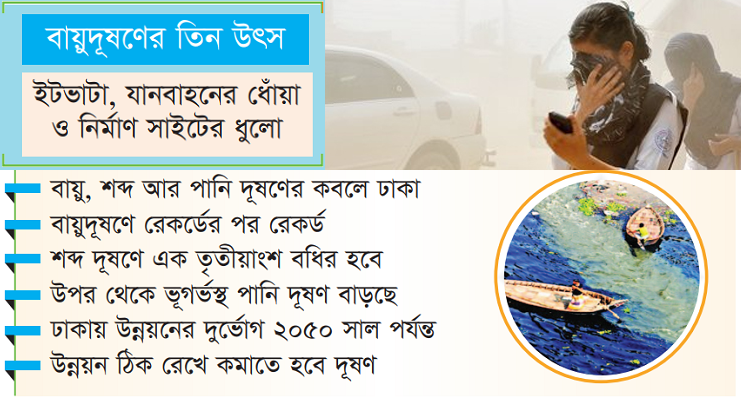দূষণের ফাঁদে উন্নয়ন