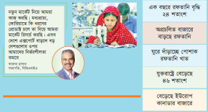 পোশাকের নতুন বাজার