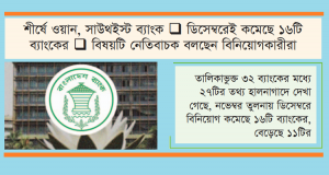 প্রাতিষ্ঠানিক বিনিয়োগ হারাচ্ছে ব্যাংকগুলো