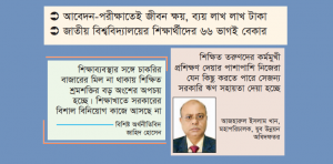 চাকরি খুঁজতেই নিঃস্ব