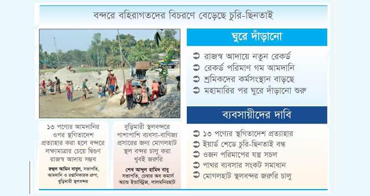 নিরাপত্তা শঙ্কায় ব্যবসায়ীরা