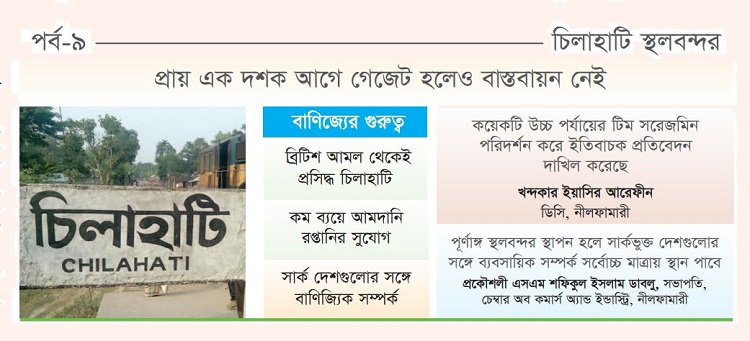 দেশের স্থলবাণিজ্য নিয়ে দৈনিক আনন্দবাজারের বিশেষ আয়োজনে আজ নীলমফামারীর চিলাহাটি স্থলবন্দর নিয়ে জেলা প্রতিনিধি এস এ প্রিন্সের পাঠানো প্রতিবেদন- ফাইলবন্দি বাণিজ্যের স্বপ্ন।