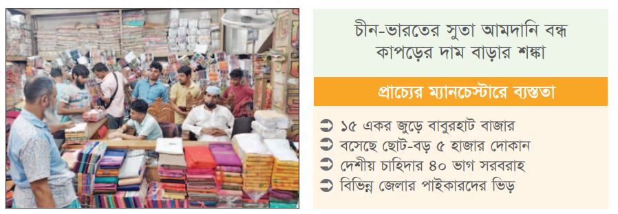 সুতায় শঙ্কা বাবুরহাটে