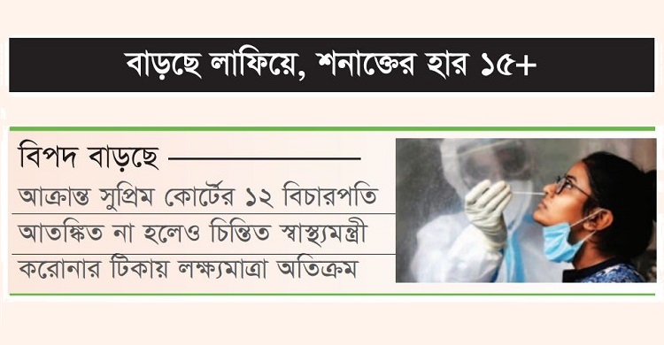 দুশ্চিন্তা-বাড়াচ্ছে-করোনা