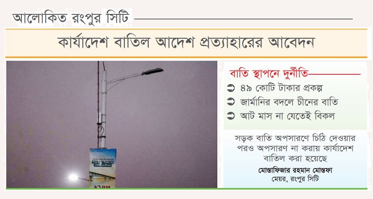 সড়ক বাতিতে অনিয়মের অন্ধকার