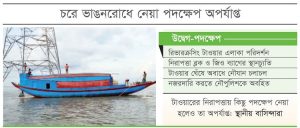 নিরাপত্তা হুমকিতে টাওয়ার