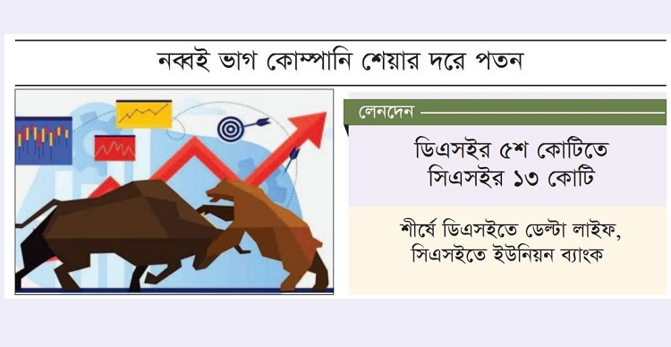 পুঁজিবাজার