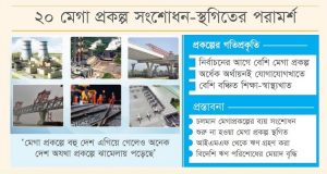 মেগা প্রকল্পে রাস