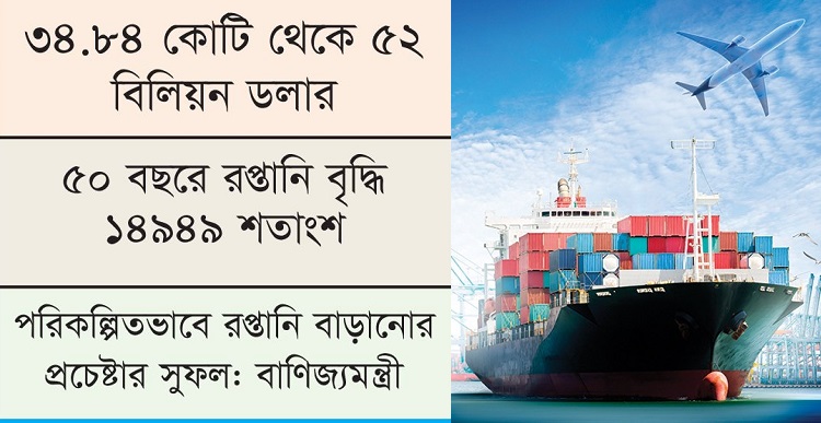 রপ্তানি আয়ে বিস্ময়