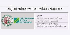 সবুজ সংকেতে পুঁজিবাজার