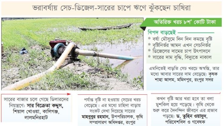 উত্তরের আতঙ্ক সেচনির্ভর ফসল