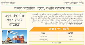 তালিকা বড় রপ্তানি কম