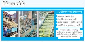 ২ বছরের প্রকল্প ৫ বছরে