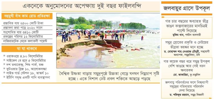 উপকূল রক্ষার প্রকল্প হিমঘরে