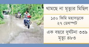 উত্তরাঞ্চলে সড়কে মৃত্যুফাঁদ