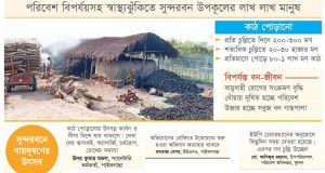 বায়ুদূষণে সিন্ডিকেট বাণিজ্য