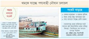 খননহীন পদ্মা মরছে