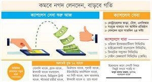 ক্যাশলেস যুগে বাংলাদেশ
