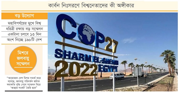 ধরিত্রী বাঁচাতে উদ্বেগ