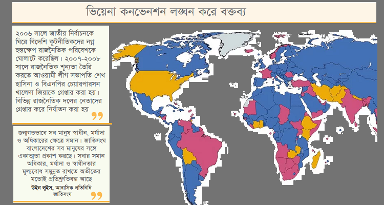 কূটনীতির চাপে রাজনীতি