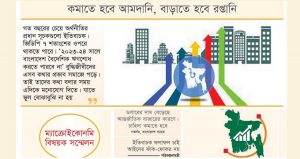 চাহিদার ভারসাম্যে উৎপাদন