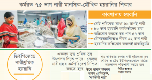 নারীবান্ধব কর্মপরিবেশ কবে