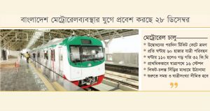 যোগাযোগের নতুন দিগন্ত