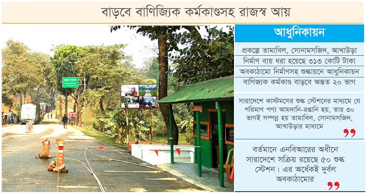 শুল্ক স্টেশনের আধুনিকায়ন