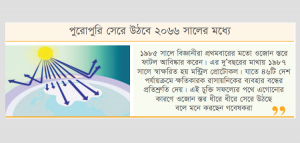 ক্ষত সারছে ওজন স্তরের