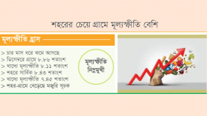 পণ্যের-ঘাটতি-গ্রামেও