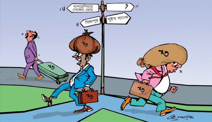 দুর্নীতি এবং অর্থ পাচার