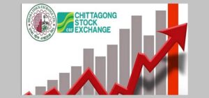 পুঁজিবাজারে টানা তিন কার্যদিবস বাড়লো সূচক