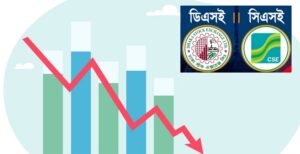 পুঁজিবাজারে দরপতন চলছেই