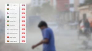 দূষিত বাতাসের শহরে আজ অনন্য উচ্চতায় ঢাকা