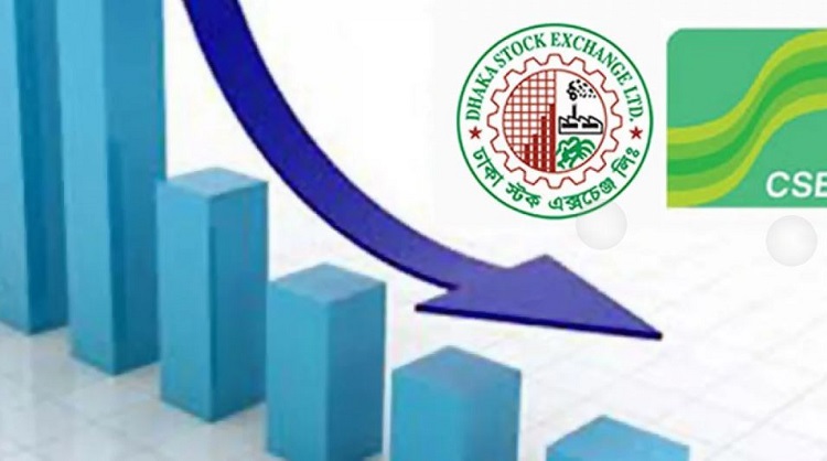 শেয়ার বাজারে এক সপ্তাহে মূলধন কমল ৭ হাজার কোটি টাকা